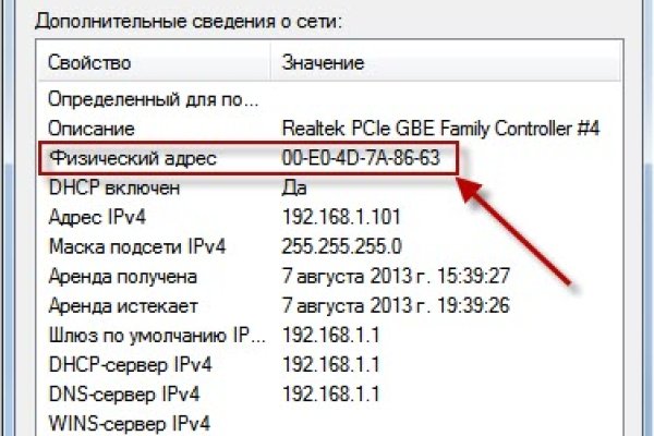 Кракен даркнет рабочая