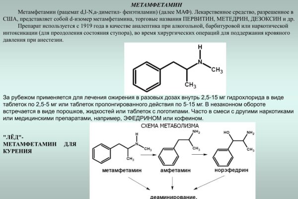 Маркетплейс кракен kraken
