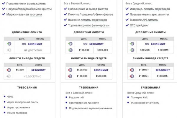 Вместо гидры