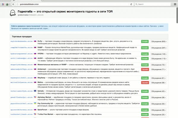 Аналог гидры