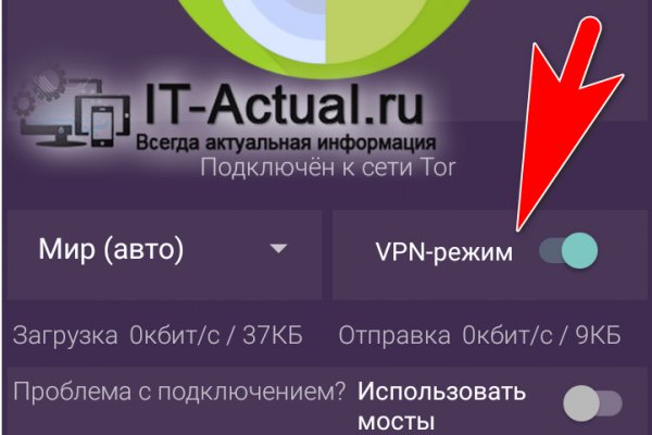 Кракен ссылка trikky