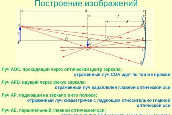 Кракен ссылка gigageek ru