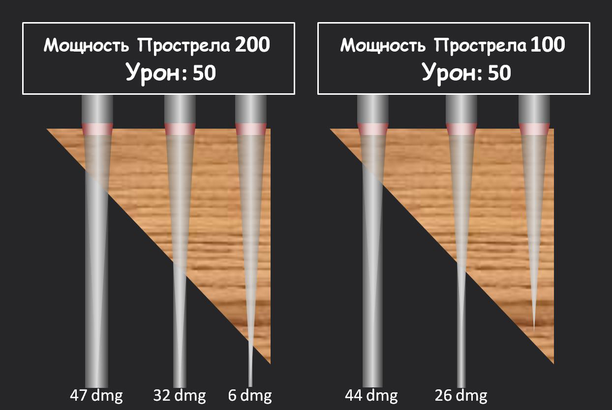 Кракен через браузер