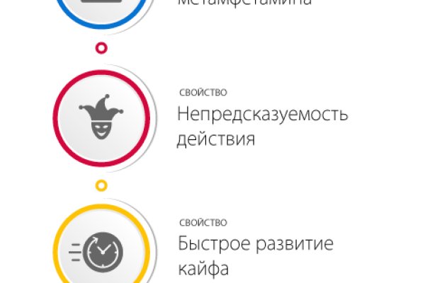 Кракен вход на сайт